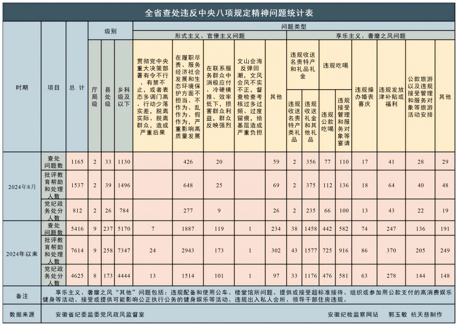 a21b046eb4210075da61d0d30b3822e0_db98716b7edff2756eb1c1828d91e902(1).png