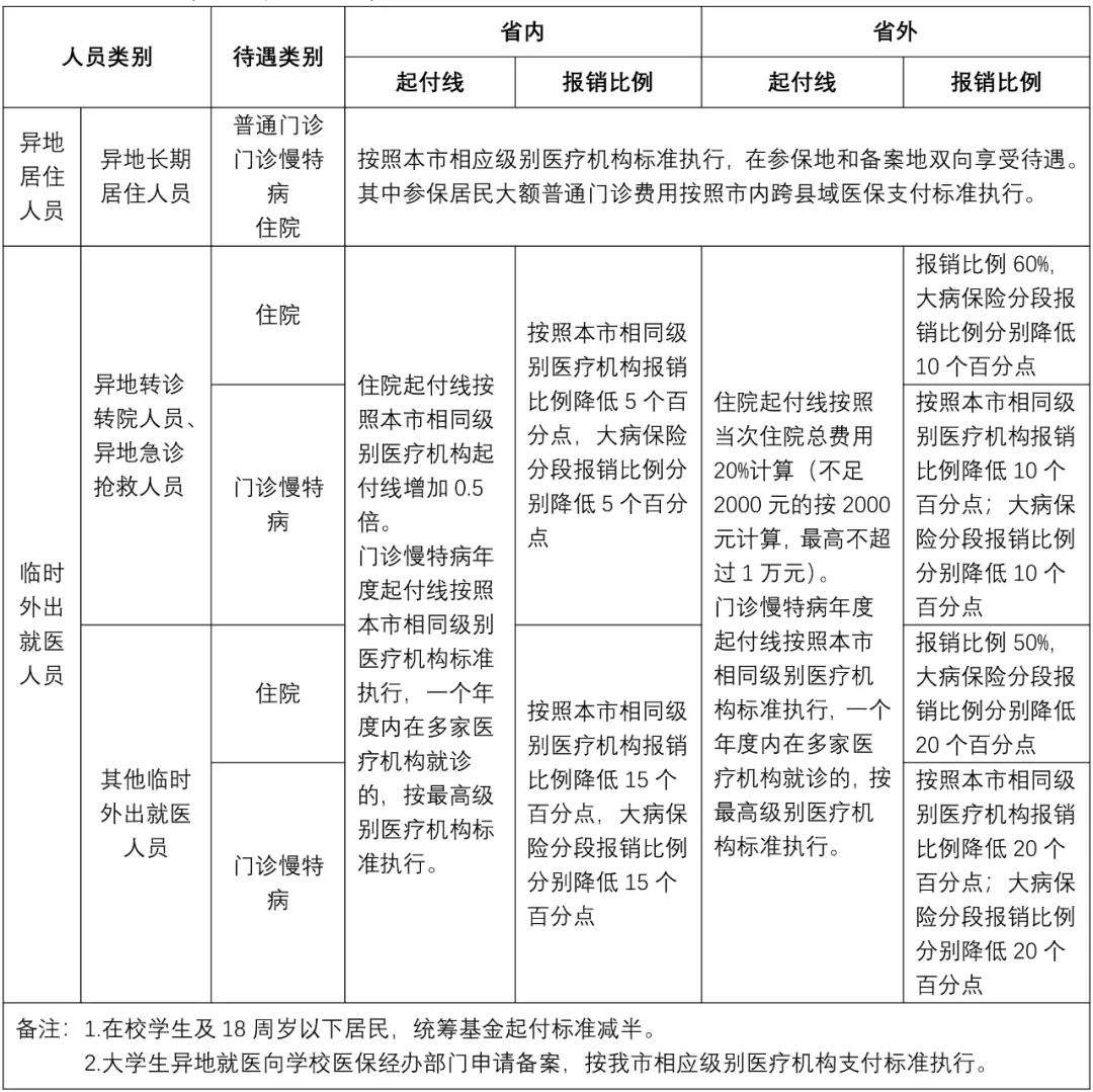 图片c.png