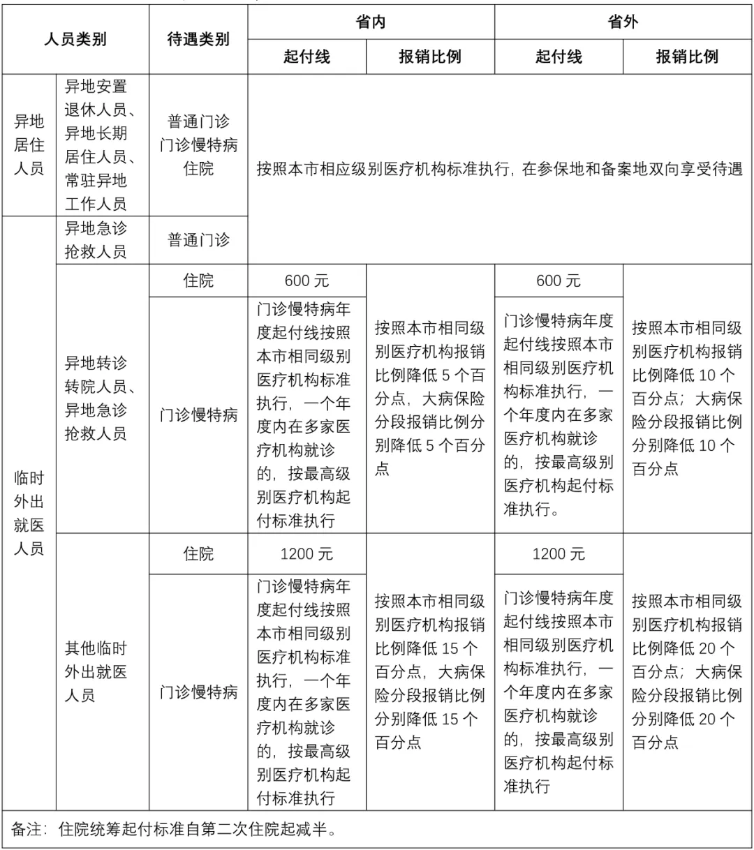 图片d.png